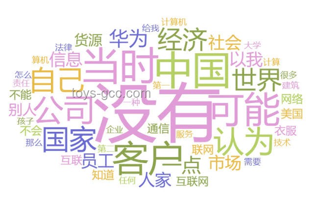 人民日报头版任正非访谈深度解析：开放促发展，坚定前行路